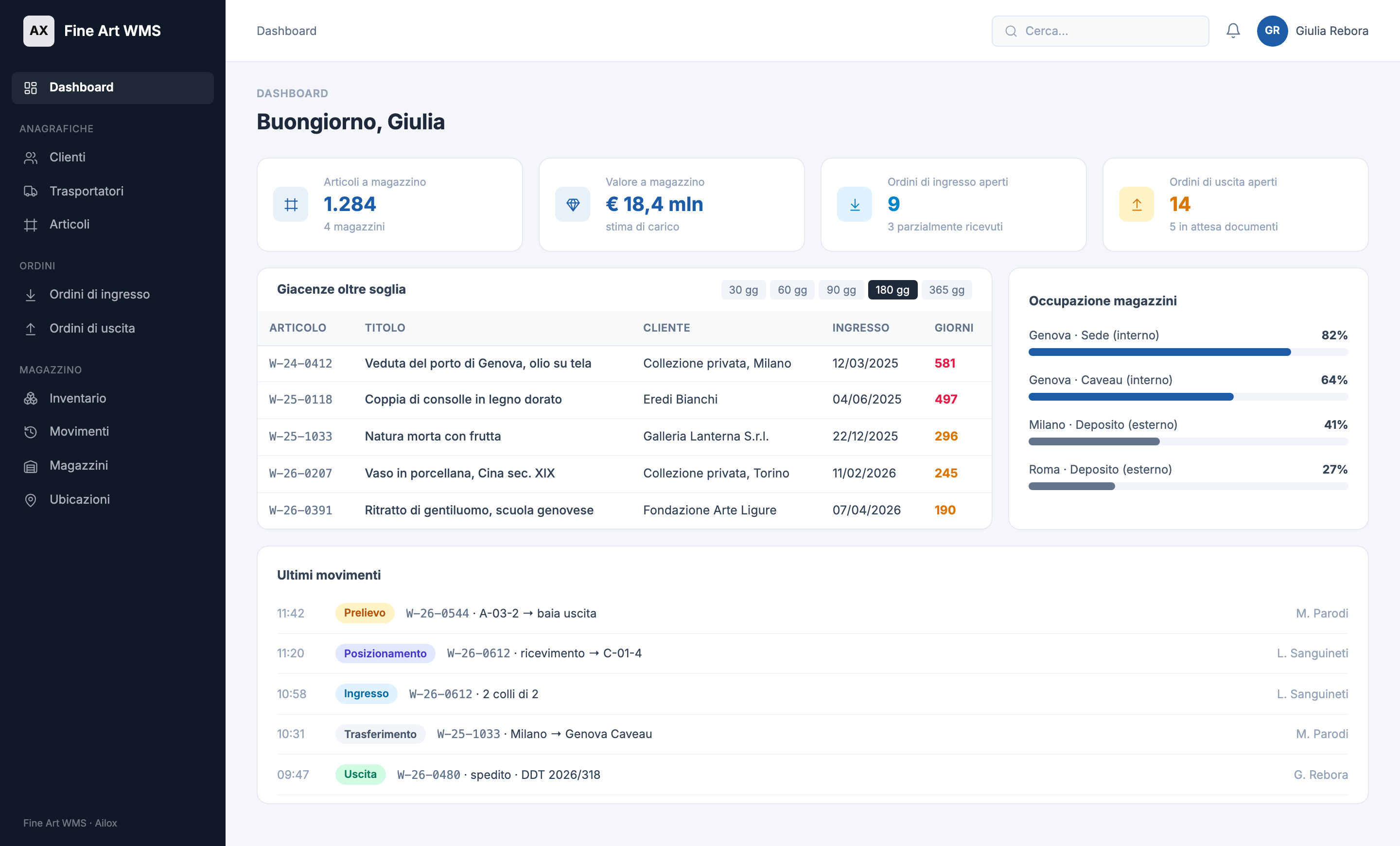 Fine Art WMS: dashboard con valore a magazzino, giacenze oltre soglia e ultimi movimenti
